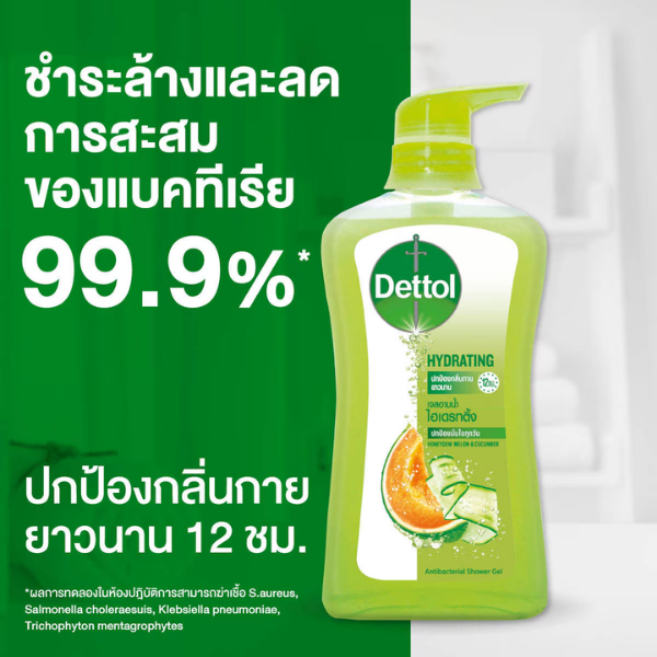 Antibacterial shower gel, Hydrating formula 500ml (Pack of 2 bottles)