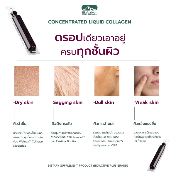 Concentrated Liquid Collagen รสชาติ มิกซ์เบอร์รี่ 120g ( 1 กล่อง 10 หลอด )